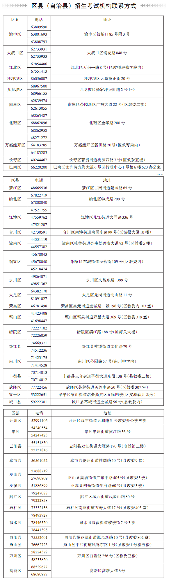 重庆市2026年高考报名须知